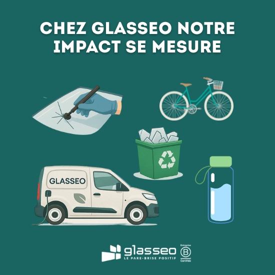 CHEZ GLASSEO NOTRE IMPACT SE MESURE