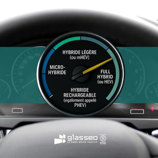 article-voiture-hybride