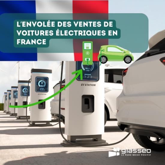 L'envolée des ventes de voitures électriques en France